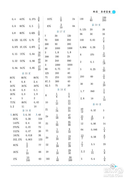 龙门书局2024年秋黄冈小状元口算速算练习册六年级数学上册人教版答案 龙门书局2024年秋黄冈小状元口算速算练习册六年级数学上册人教版答案
