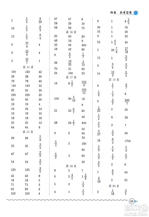 龙门书局2024年秋黄冈小状元口算速算练习册六年级数学上册北师大版答案