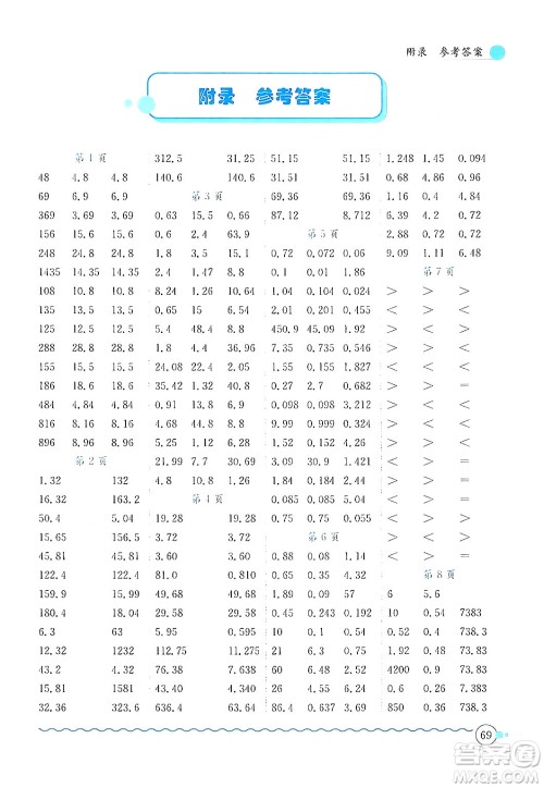 龙门书局2024年秋黄冈小状元口算速算练习册五年级数学上册人教版答案