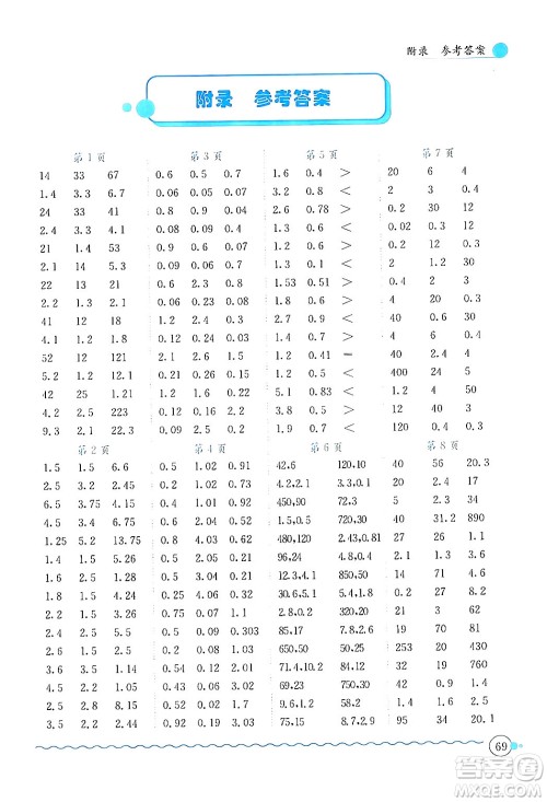 龙门书局2024年秋黄冈小状元口算速算练习册五年级数学上册北师大版答案