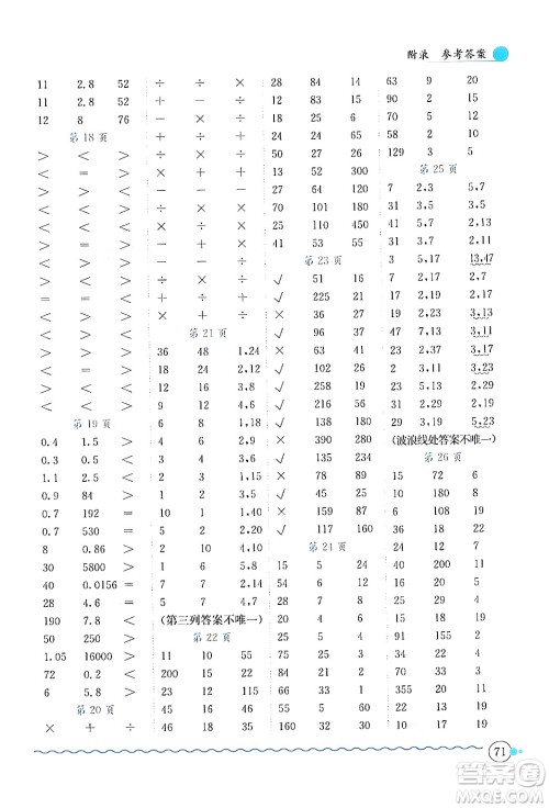 龙门书局2024年秋黄冈小状元口算速算练习册五年级数学上册北师大版答案