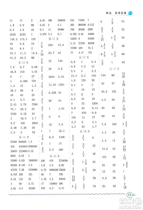 龙门书局2024年秋黄冈小状元口算速算练习册五年级数学上册北师大版答案 龙门书局2024年秋黄冈小状元口算速算练习册五年级数学上册北师大版答案