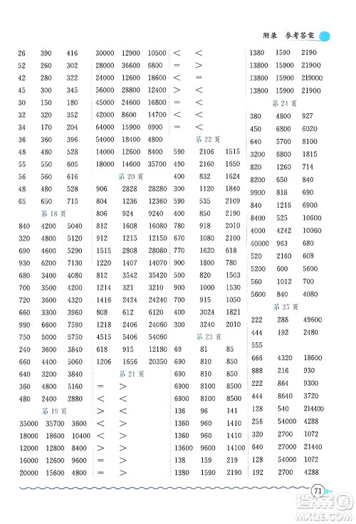 龙门书局2024年秋黄冈小状元口算速算练习册四年级数学上册人教版答案