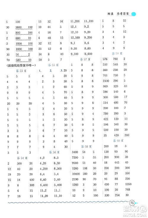 龙门书局2024年秋黄冈小状元口算速算练习册四年级数学上册人教版答案