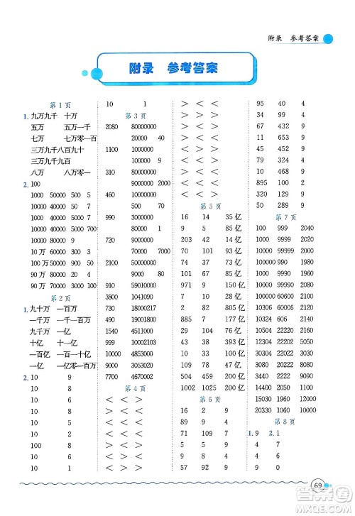 龙门书局2024年秋黄冈小状元口算速算练习册四年级数学上册北师大版答案