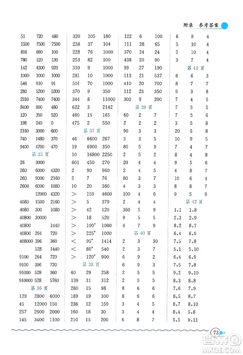 龙门书局2024年秋黄冈小状元口算速算练习册四年级数学上册北师大版答案