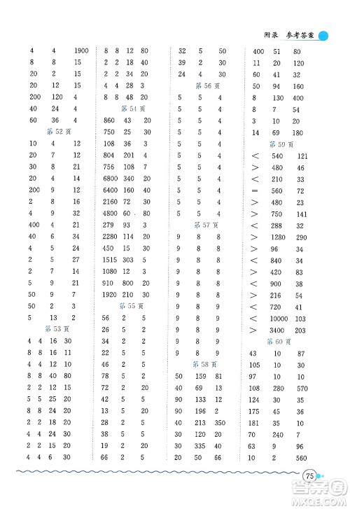 龙门书局2024年秋黄冈小状元口算速算练习册四年级数学上册北师大版答案