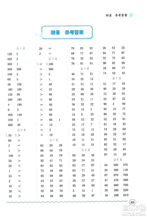 龙门书局2024年秋黄冈小状元口算速算练习册三年级数学上册人教版答案