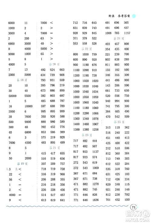 龙门书局2024年秋黄冈小状元口算速算练习册三年级数学上册人教版答案