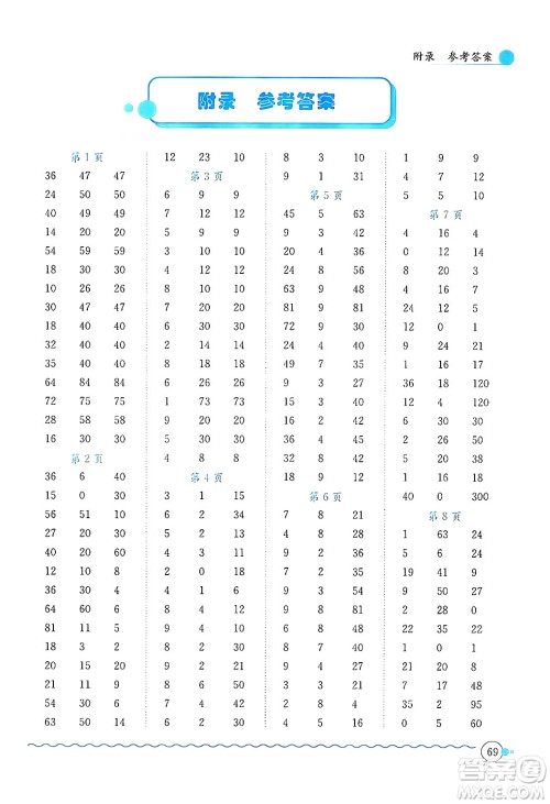 龙门书局2024年秋黄冈小状元口算速算练习册三年级数学上册北师大版答案