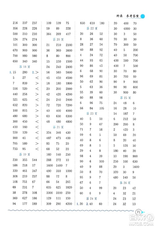 龙门书局2024年秋黄冈小状元口算速算练习册三年级数学上册北师大版答案