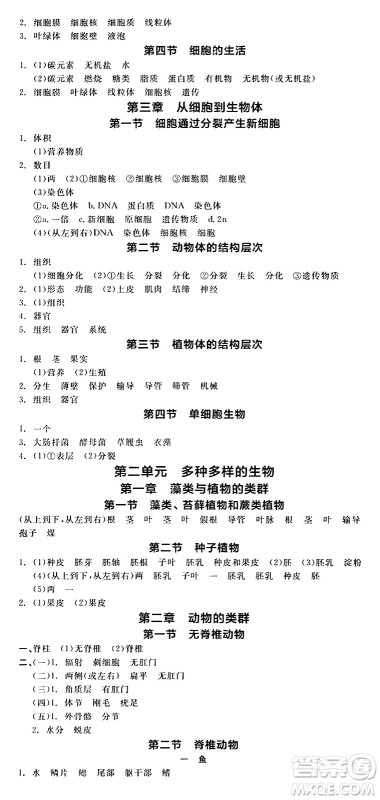 阳光出版社2024年秋全品学练考七年级生物上册人教版答案