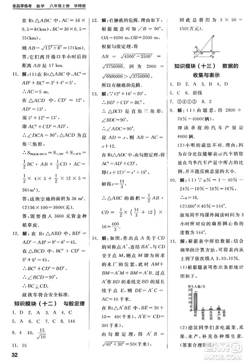 阳光出版社2024年秋全品学练考八年级数学上册华师版答案