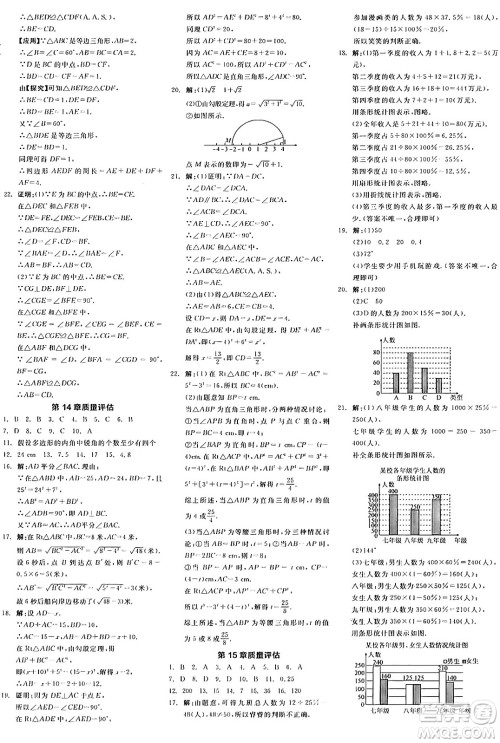 阳光出版社2024年秋全品学练考八年级数学上册华师版答案