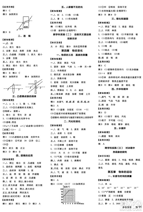 阳光出版社2024年秋全品学练考八年级物理上册苏科版陕西专版答案