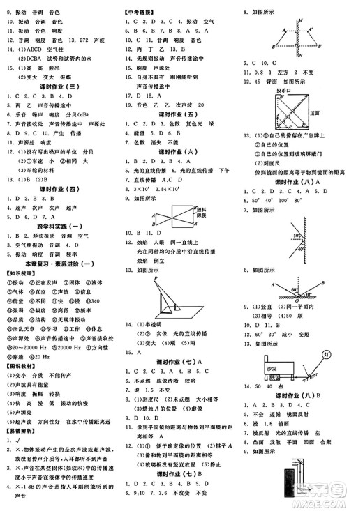 阳光出版社2024年秋全品学练考八年级物理上册苏科版陕西专版答案