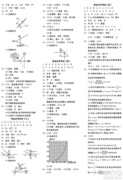 阳光出版社2024年秋全品学练考八年级物理上册苏科版陕西专版答案