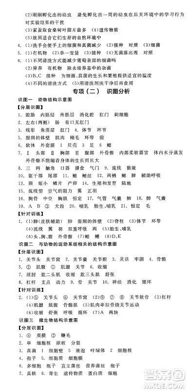 阳光出版社2024年秋全品学练考八年级生物上册人教版答案 阳光出版社2024年秋全品学练考八年级生物上册人教版答案