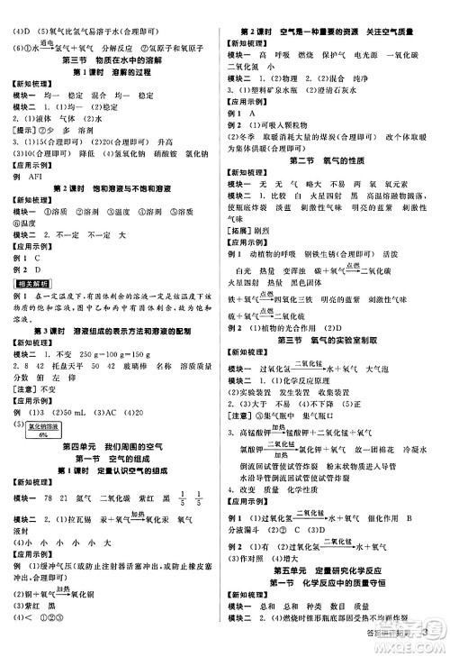 阳光出版社2024年秋全品学练考九年级化学上册鲁教版答案