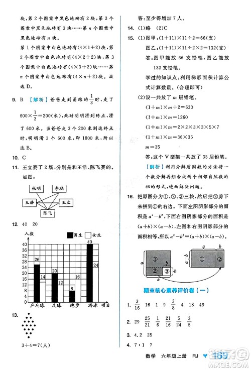 开明出版社2024年秋全品学练考六年级数学上册人教版答案