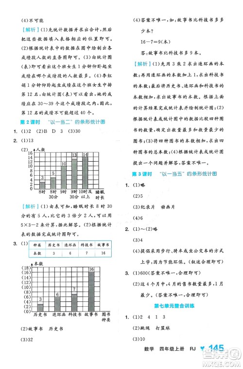 开明出版社2024年秋全品学练考四年级数学上册人教版答案 开明出版社2024年秋全品学练考四年级数学上册人教版答案