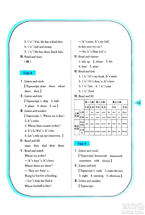 湖南教育出版社2024年秋学法大视野五年级英语上册湘鲁版答案 湖南教育出版社2024年秋学法大视野五年级英语上册湘鲁版答案