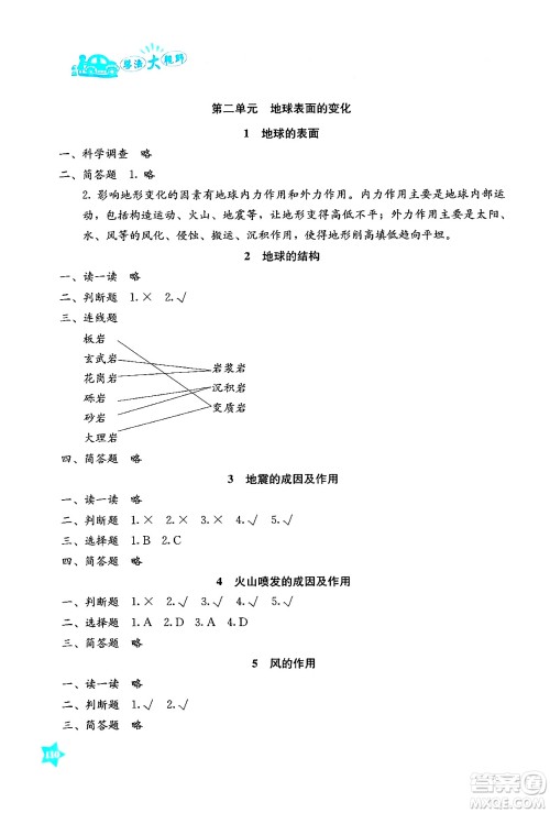 湖南教育出版社2024年秋学法大视野五年级科学上册教科版答案