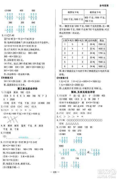 湖南教育出版社2024年秋学法大视野三年级数学上册人教版答案