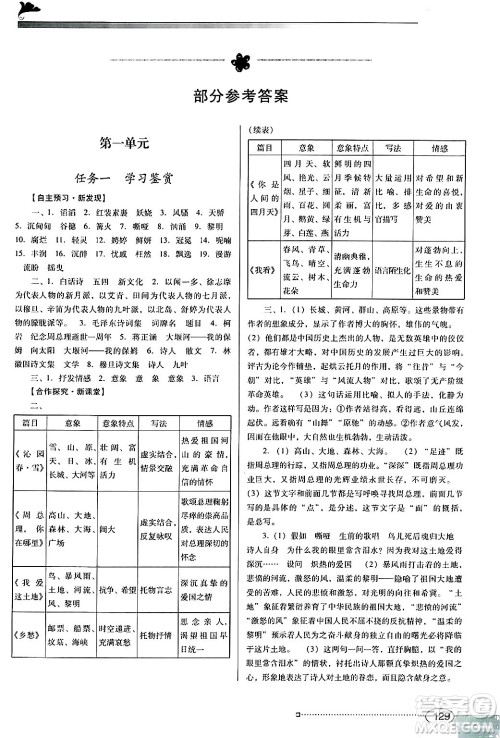 广东教育出版社2024年秋南方新课堂金牌学案九年级语文上册人教版答案