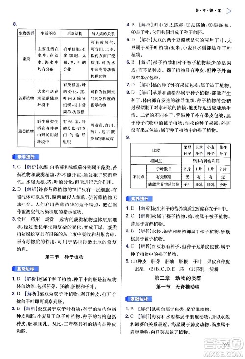 天津教育出版社2024年秋学习质量监测七年级生物学上册人教版答案