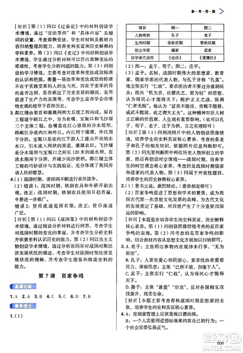 天津教育出版社2024年秋学习质量监测七年级中国历史上册人教版答案 天津教育出版社2024年秋学习质量监测七年级中国历史上册人教版答案