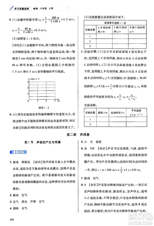 天津教育出版社2024年秋学习质量监测八年级物理上册人教版答案