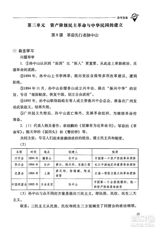 山西教育出版社2024年秋新课程问题解决导学方案八年级中国历史上册人教版答案