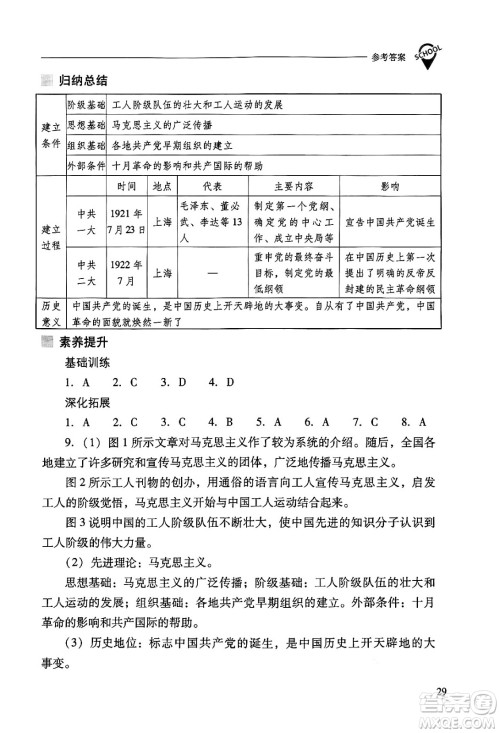 山西教育出版社2024年秋新课程问题解决导学方案八年级中国历史上册人教版答案 山西教育出版社2024年秋新课程问题解决导学方案八年级中国历史上册人教版答案