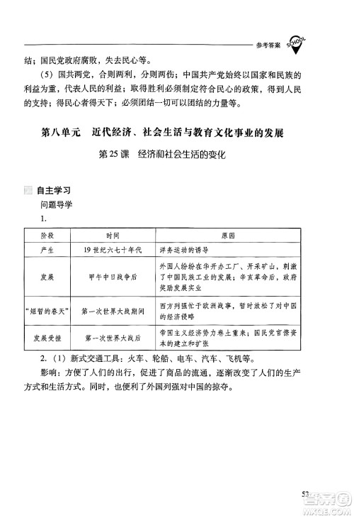 山西教育出版社2024年秋新课程问题解决导学方案八年级中国历史上册人教版答案