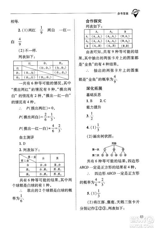 山西教育出版社2024年秋新课程问题解决导学方案九年级数学上册华师版答案