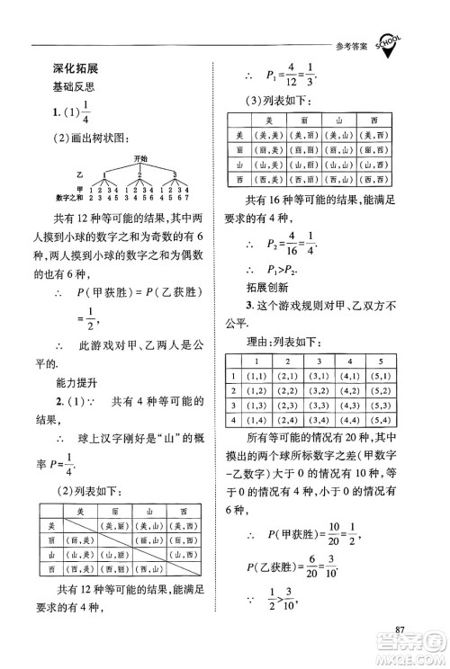 山西教育出版社2024年秋新课程问题解决导学方案九年级数学上册华师版答案 山西教育出版社2024年秋新课程问题解决导学方案九年级数学上册华师版答案