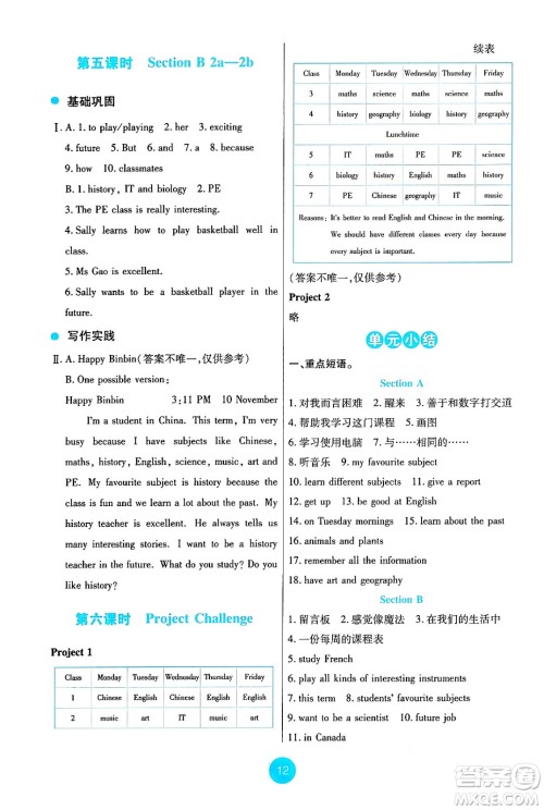 人民教育出版社2024年秋能力培养与测试七年级英语上册人教版答案 人民教育出版社2024年秋能力培养与测试七年级英语上册人教版答案