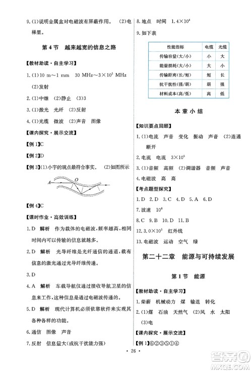 人民教育出版社2025年秋能力培养与测试九年级物理全一册人教版答案