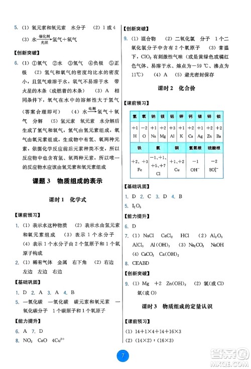 人民教育出版社2024年秋能力培养与测试九年级化学上册人教版答案