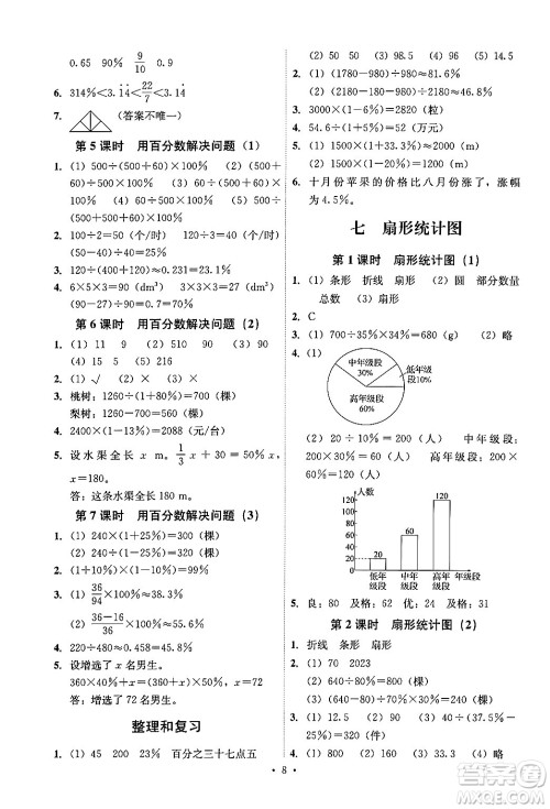 人民教育出版社2024年秋能力培养与测试六年级数学上册人教版湖南专版答案