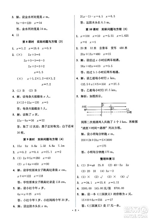 人民教育出版社2024年秋能力培养与测试五年级数学上册人教版湖南专版答案