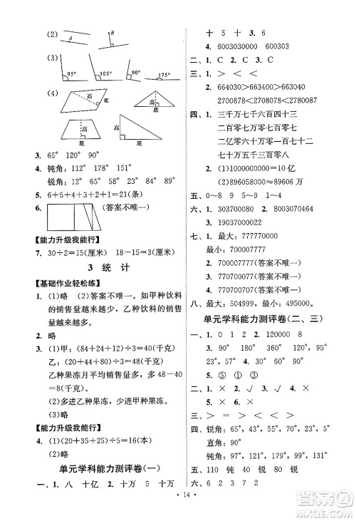人民教育出版社2024年秋能力培养与测试四年级数学上册人教版湖南专版答案