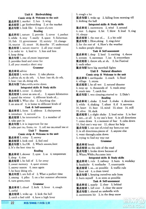 安徽教育出版社2024年秋新编基础训练八年级英语上册译林版答案 安徽教育出版社2024年秋新编基础训练八年级英语上册译林版答案