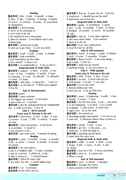 安徽教育出版社2024年秋新编基础训练八年级英语上册译林版答案 安徽教育出版社2024年秋新编基础训练八年级英语上册译林版答案