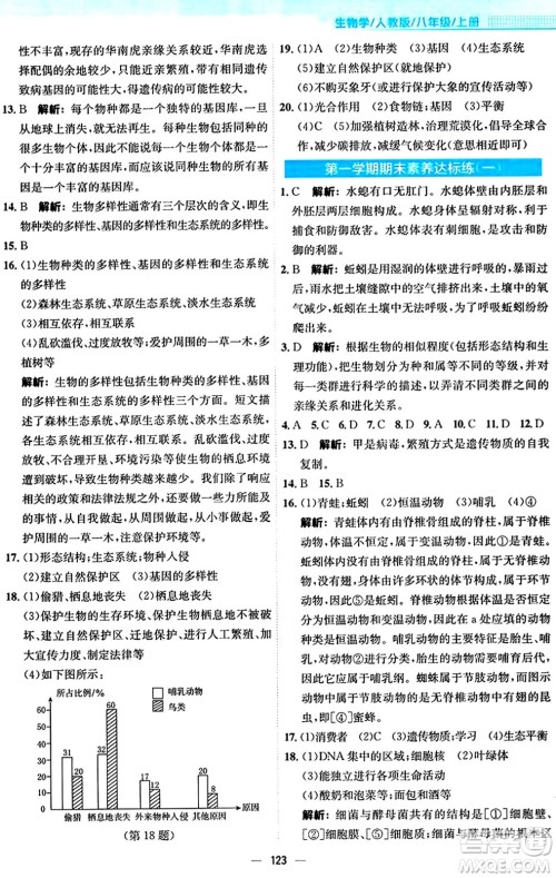 安徽教育出版社2024年秋新编基础训练八年级生物上册人教版答案 安徽教育出版社2024年秋新编基础训练八年级生物上册人教版答案