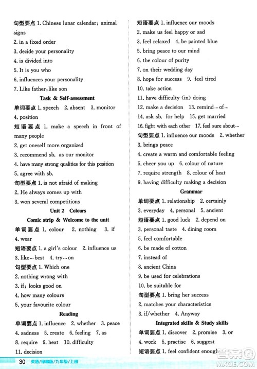 安徽教育出版社2024年秋新编基础训练九年级英语上册译林版答案 安徽教育出版社2024年秋新编基础训练九年级英语上册译林版答案