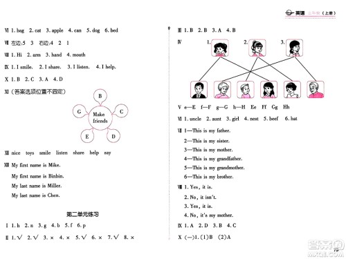 安徽少年儿童出版社2024年秋新编基础训练三年级英语上册人教版答案 安徽少年儿童出版社2024年秋新编基础训练三年级英语上册人教版答案