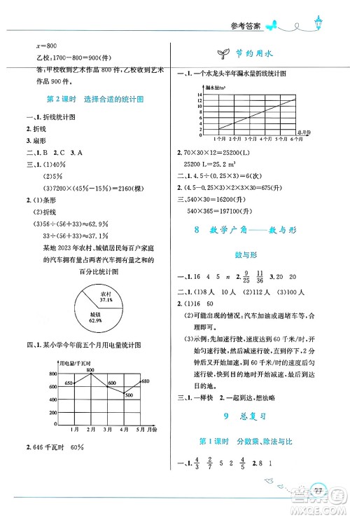 人民教育出版社2024年秋小学同步测控优化设计六年级数学上册人教版福建专版答案