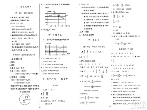 人民教育出版社2024年秋小学同步测控优化设计六年级数学上册人教版增强版答案